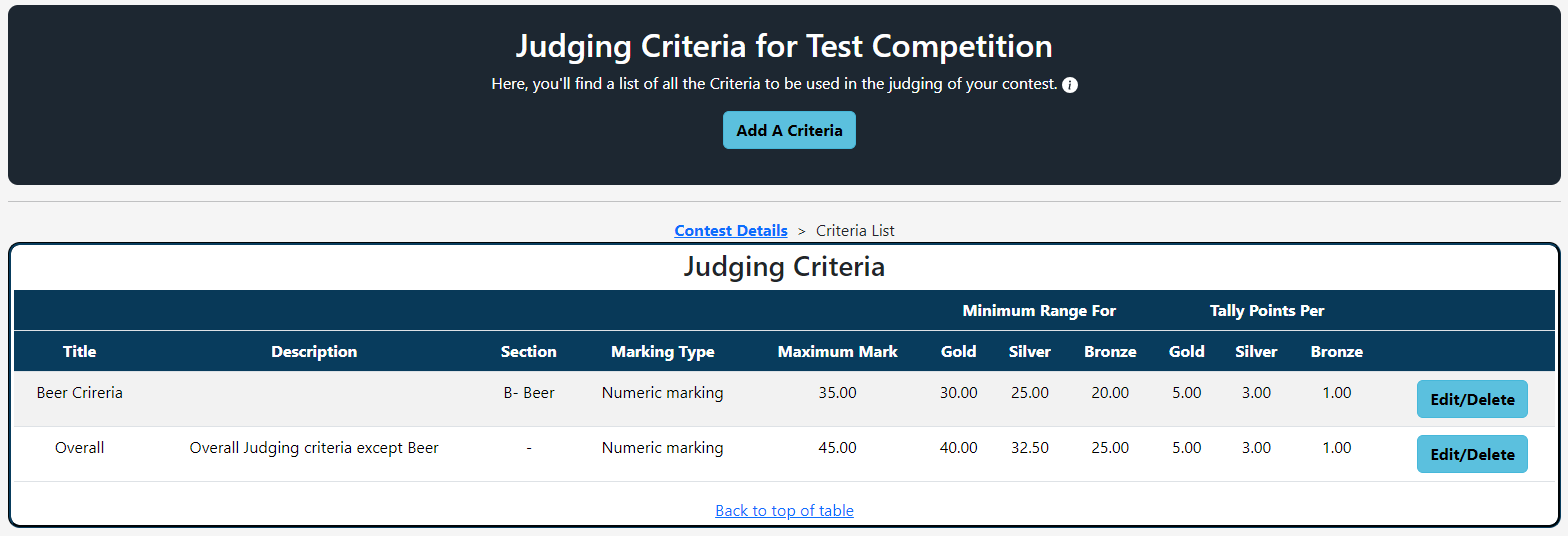 Judging Criteria