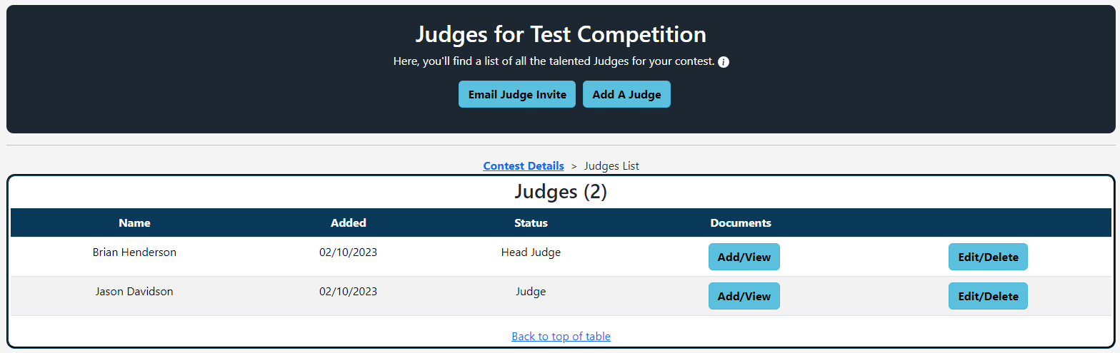 Judges